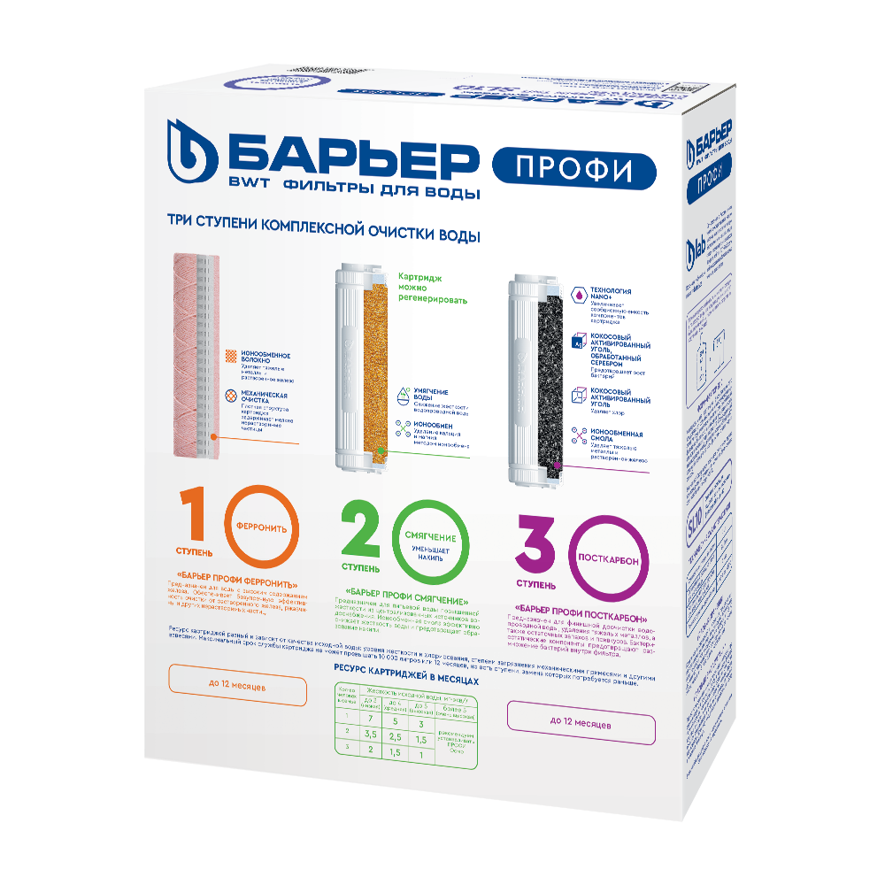 Профи Комплекс (комплект картриджей) - Изображение 4