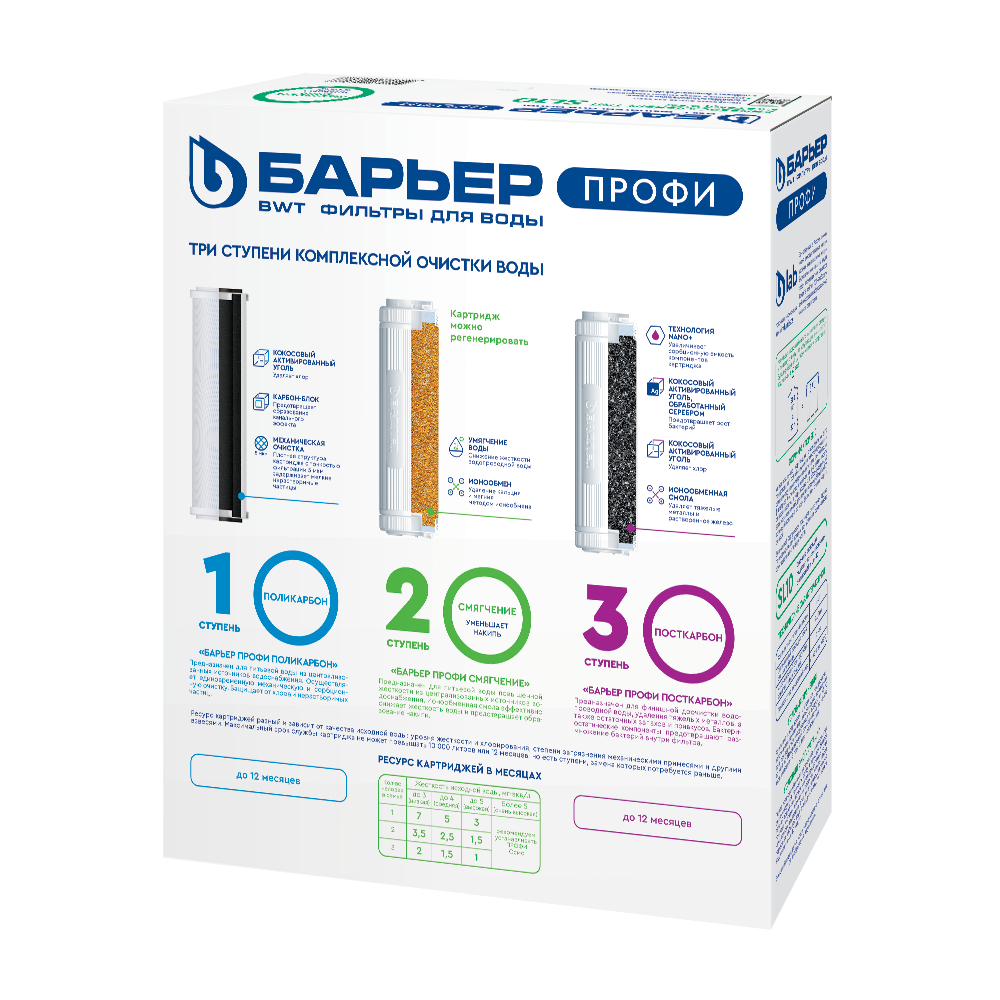 Профи Жесткость Сити (комплект картриджей) - Изображение 4