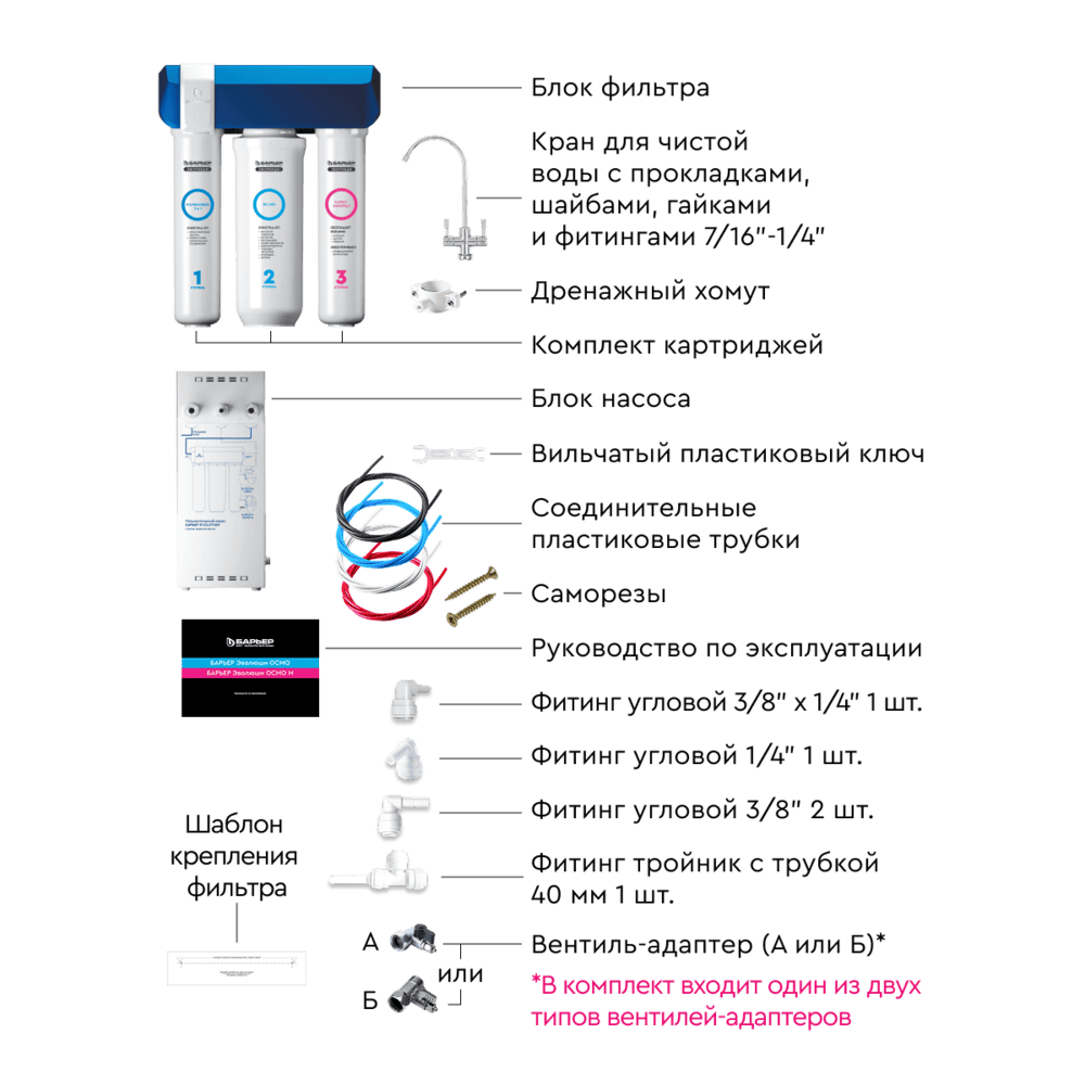 Фильтр Evolution OSMO M - Изображение 6